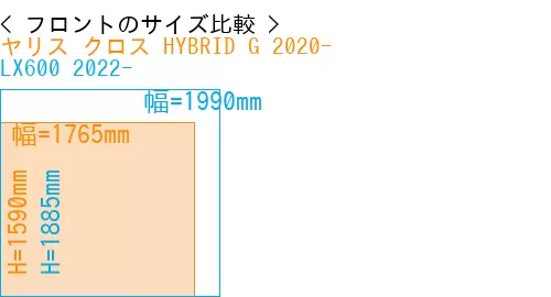 #ヤリス クロス HYBRID G 2020- + LX600 2022-